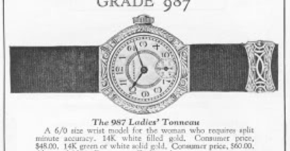 1927 Ladies' Tonneau - Vintage Hamilton Watch Restoration